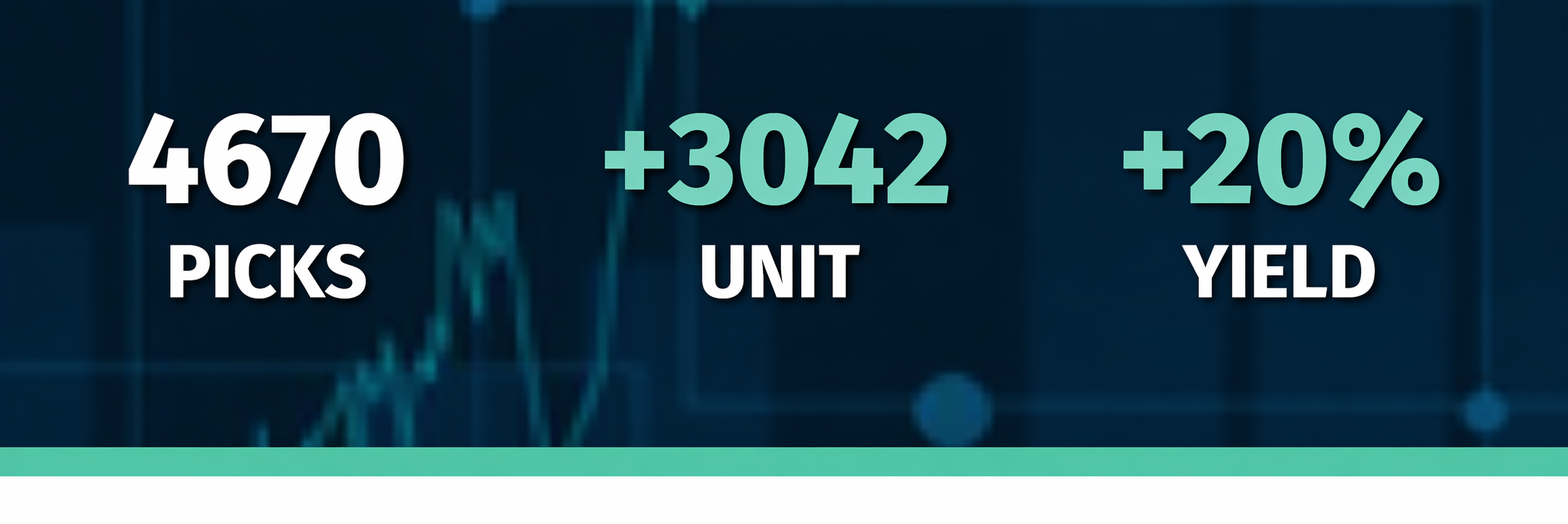 Risultati principali